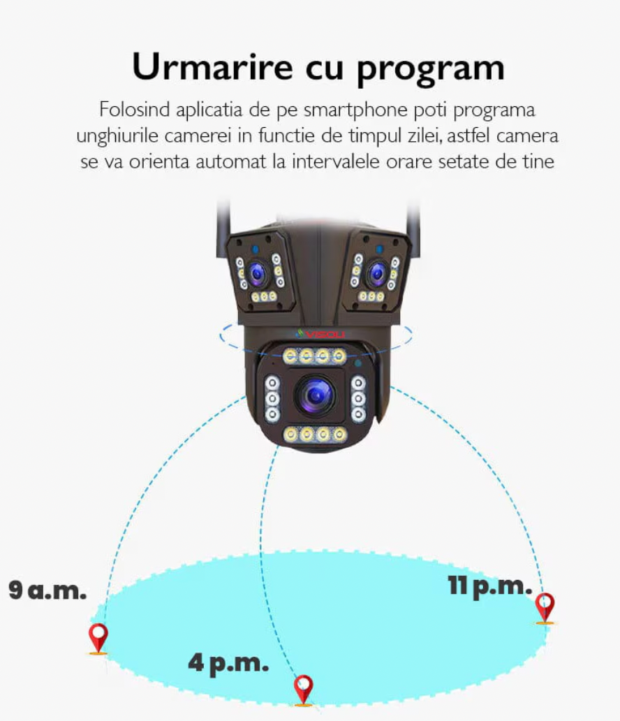 Cameră Triplă pentru Supraveghere