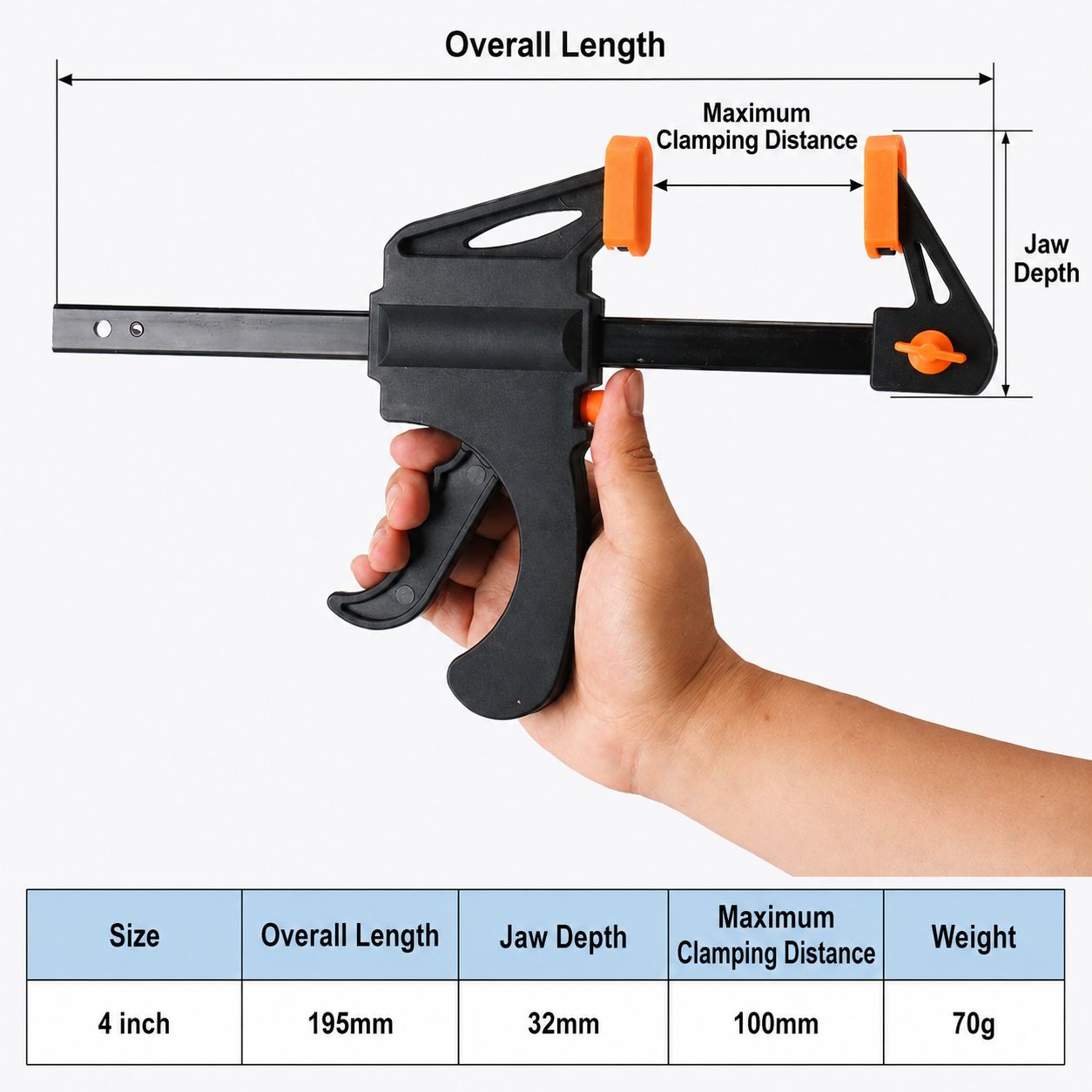 Menghină F Clamp Tâmplărie