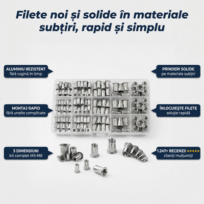 Kit Nituri Filetate Aluminiu