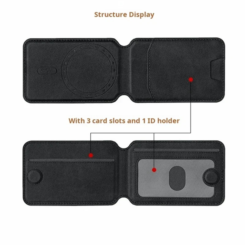 Suport Magnetic Piele Carduri