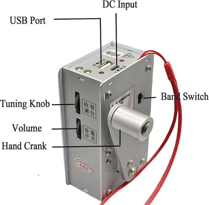 Generator Manual cu Manivelă