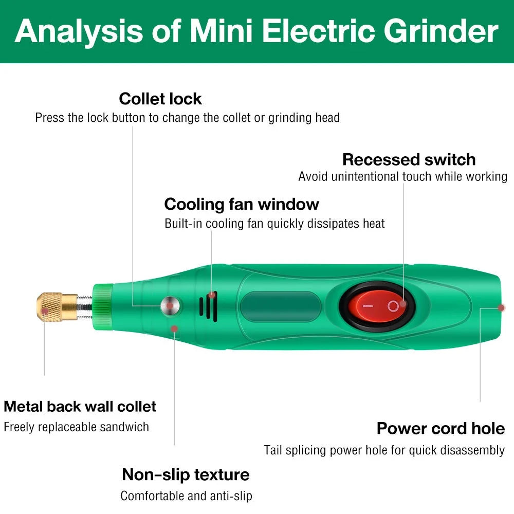 Mini Burghiu Electric Rotativ