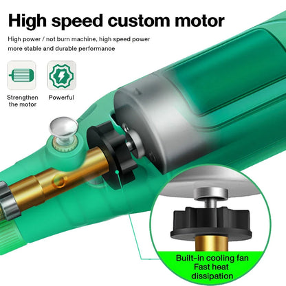 Mini Burghiu Electric Rotativ