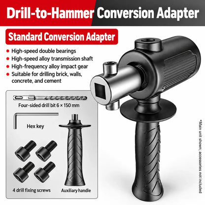 Adaptor Mandrina Ciocan Rotopercutor