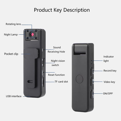 Cameră Corp HD 1080p
