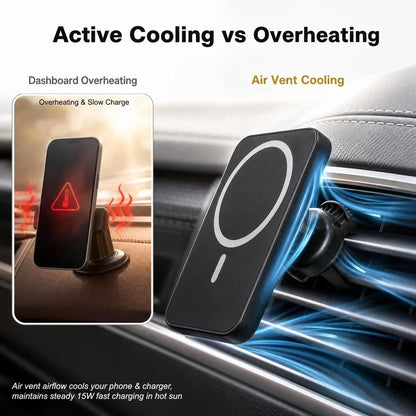 Suport Auto Magnetic Wireless