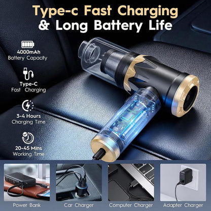 Aspirator Auto Portabil