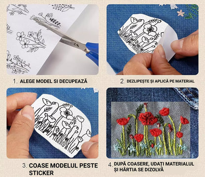 MODELE PENTRU BRODERIE HAINE