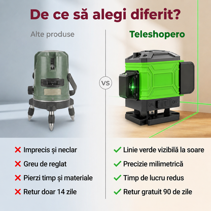 Nivelator Laser Verde Compact