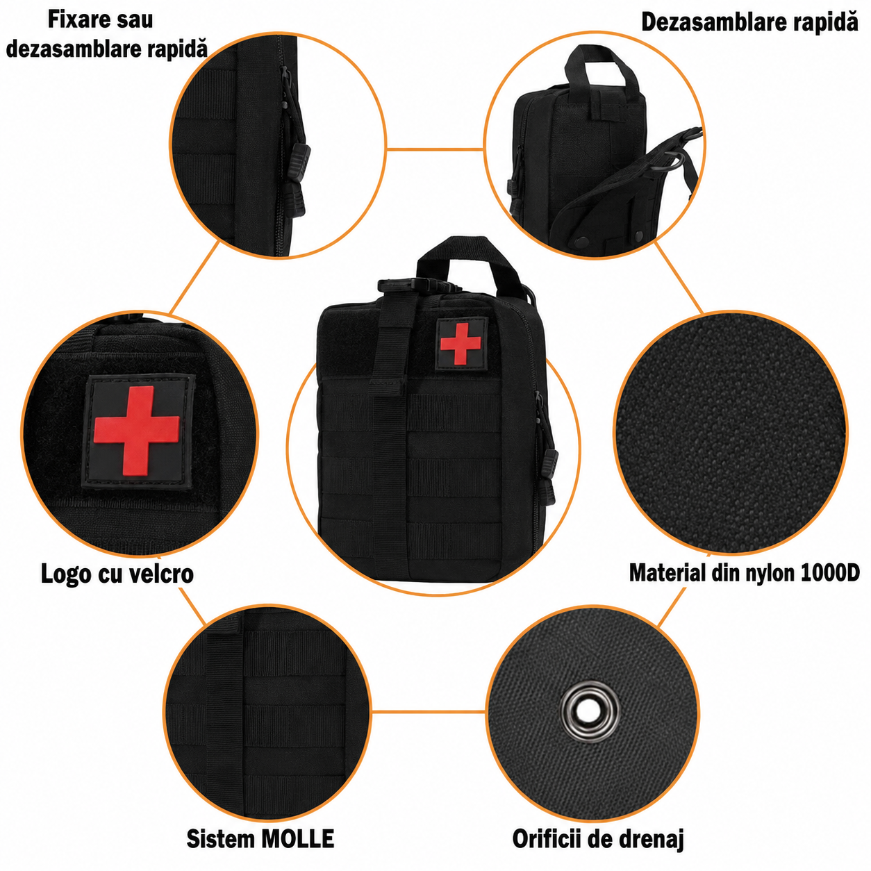 Trusă Tactică Medicală Compactă