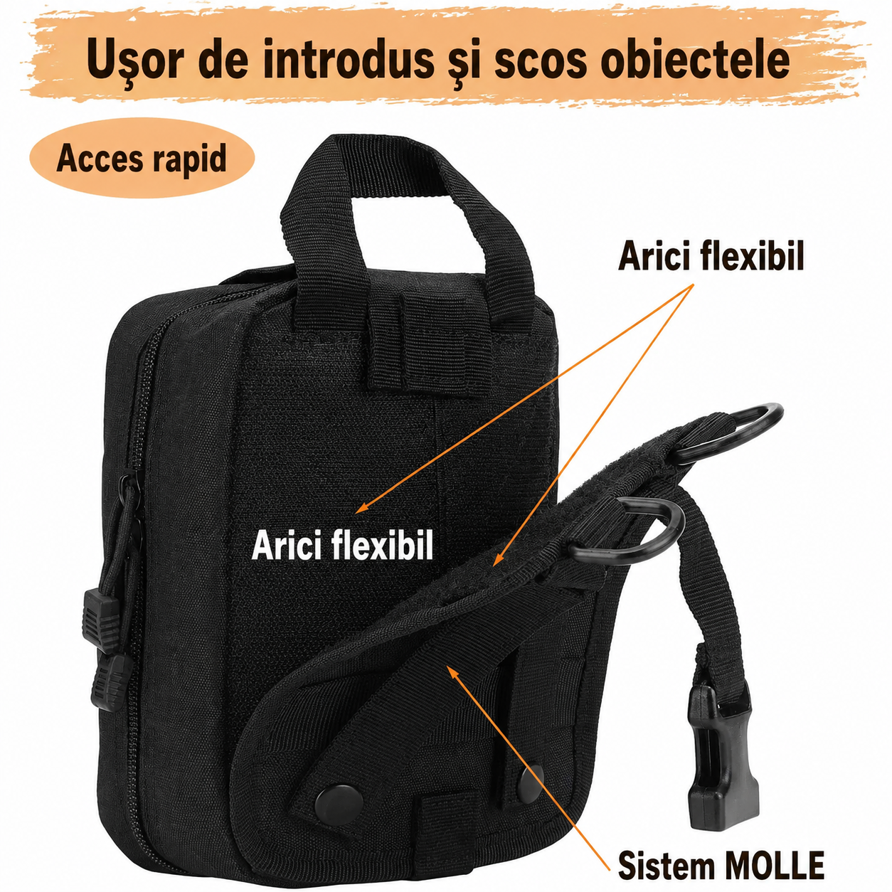 Trusă Tactică Medicală Compactă
