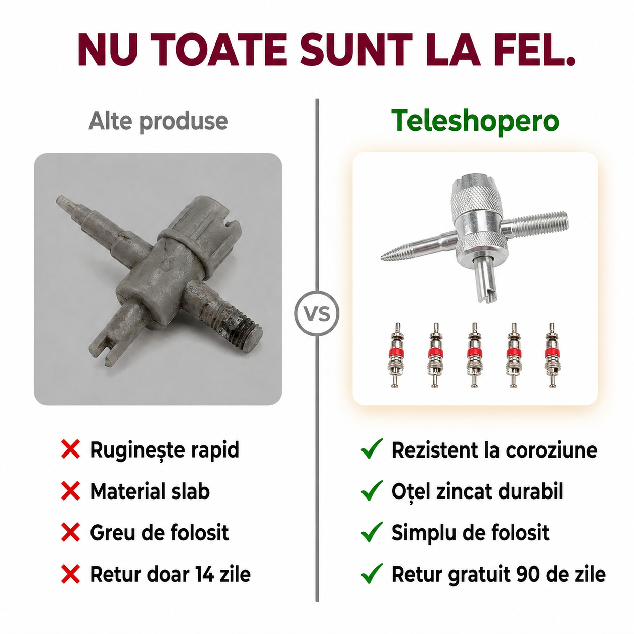 Set Scule Valve Roți