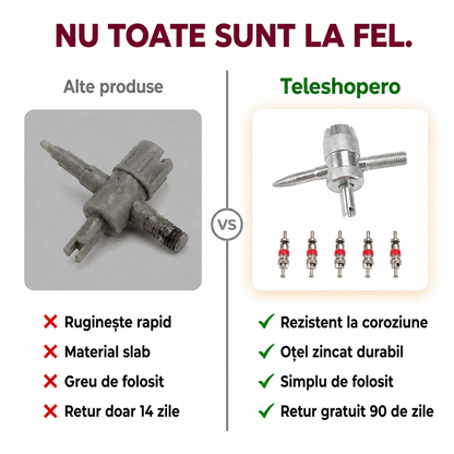 Set Scule Valve Roți