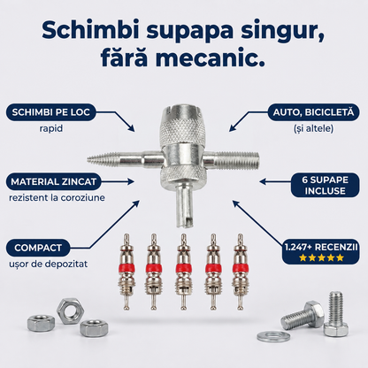 Set Scule Valve Roți