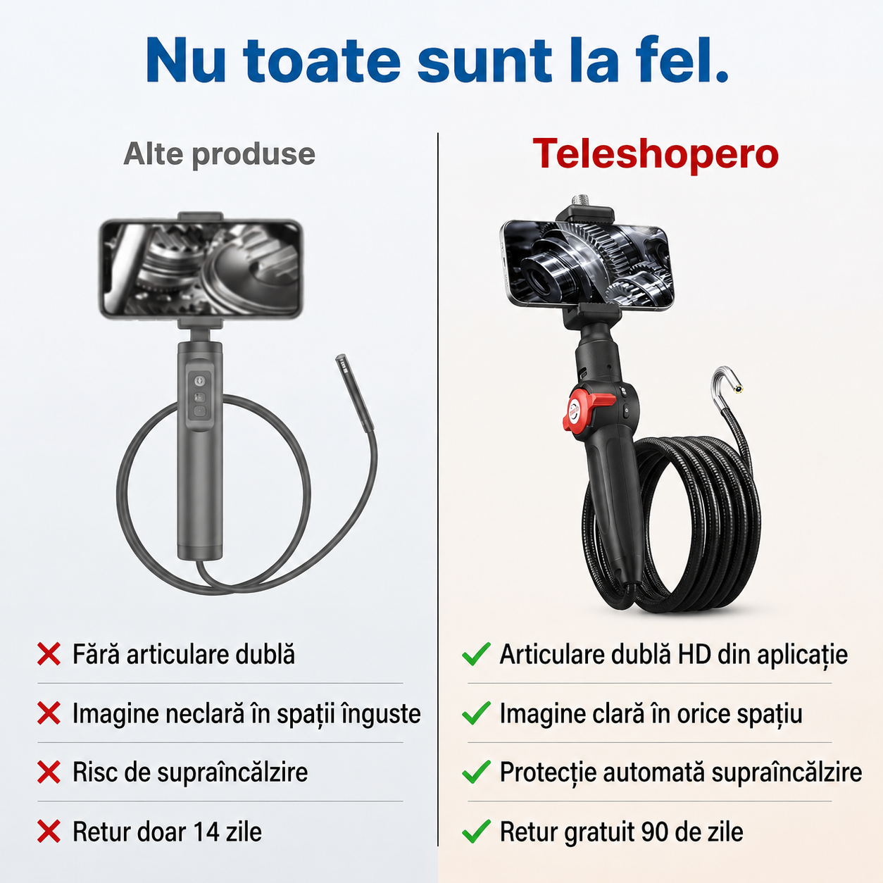 Endoscop Flexibil Inspecție Auto