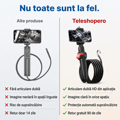 Endoscop Flexibil Inspecție Auto