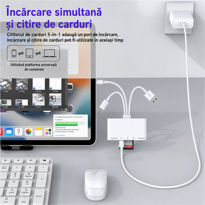 Adaptor Carduri OTG Universal