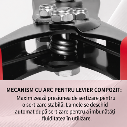 Clește Crimpator Tablă