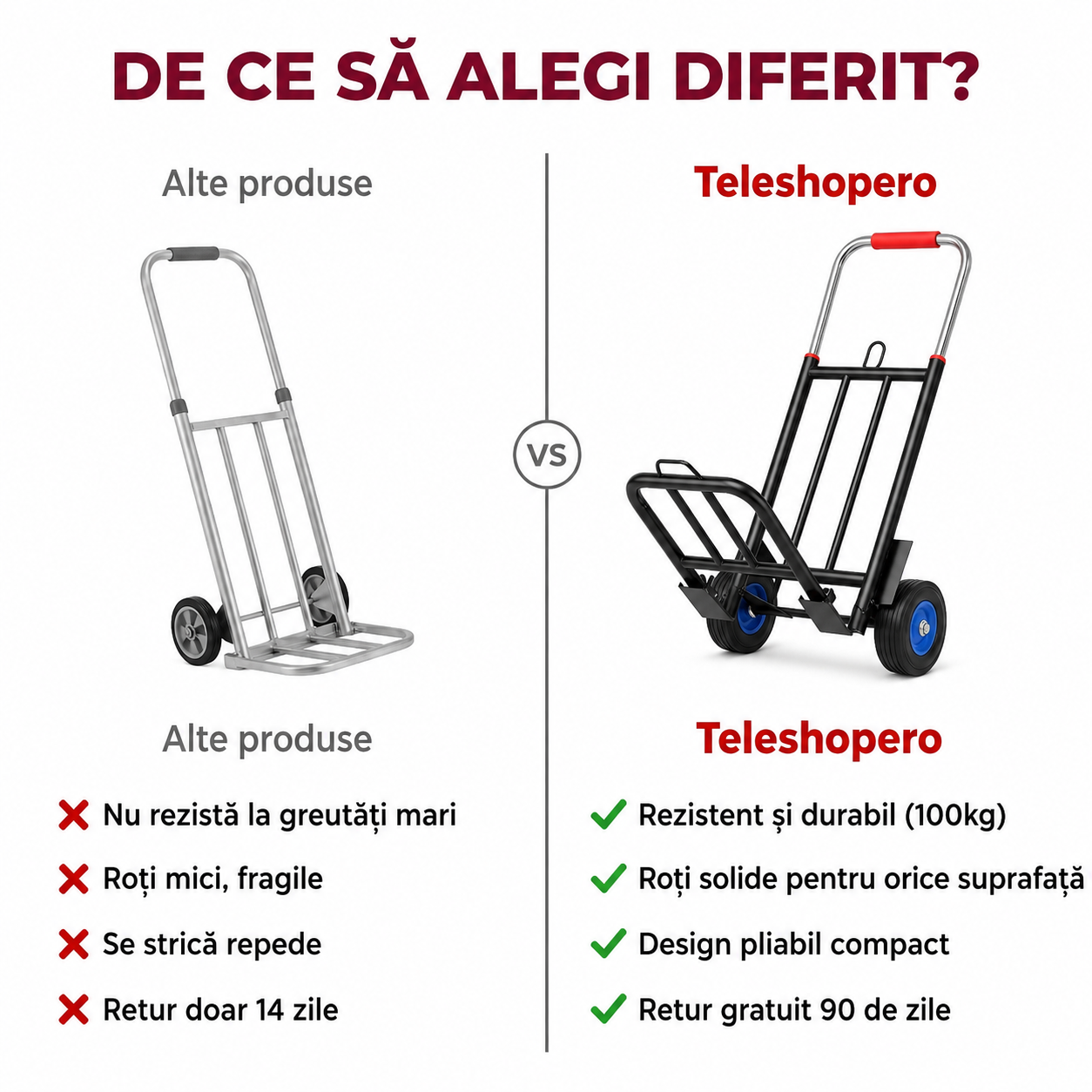 Cărucior Pliabil Sarcini Grele