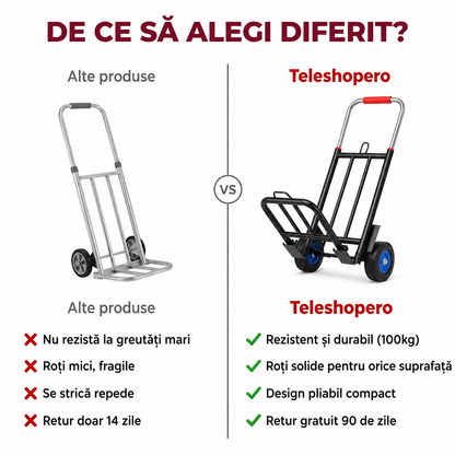 Cărucior Pliabil Sarcini Grele