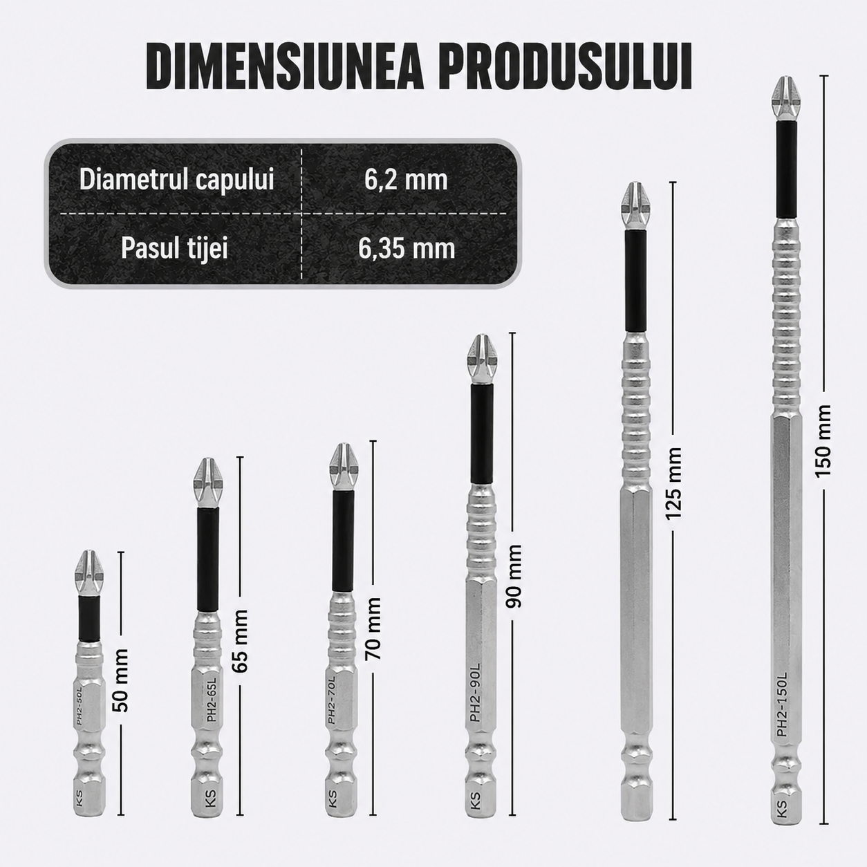 Set biți impact magnetici