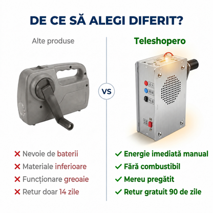 Generator Manual cu Manivelă