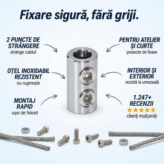 Cleme Duble Cupru Cabluri