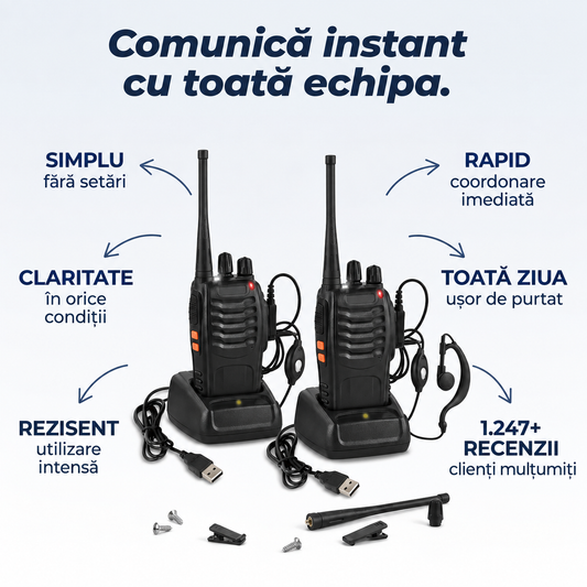 Radio Portabil de Securitate