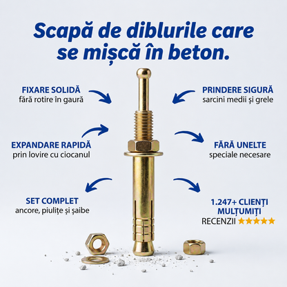 Ancore Beton Cu Ciocanul