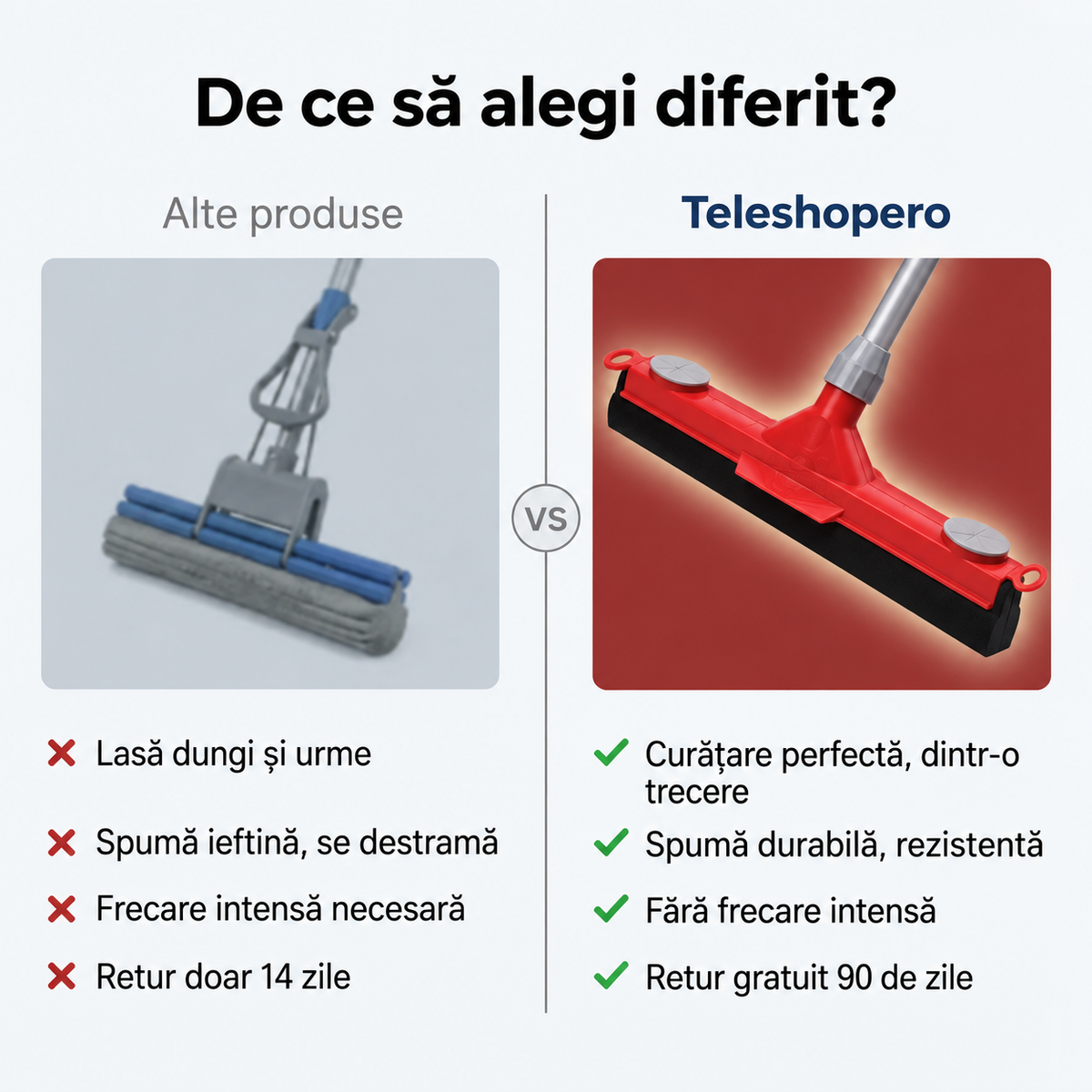 Ștergător Podea cu Spumă