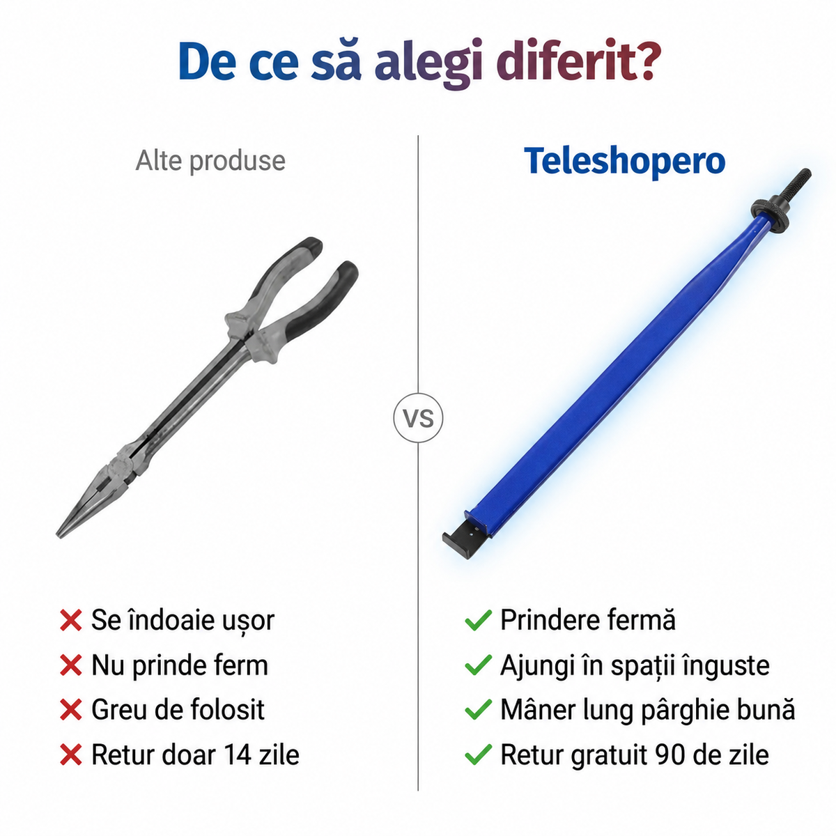 Clește Multifuncțional Spații Înguste