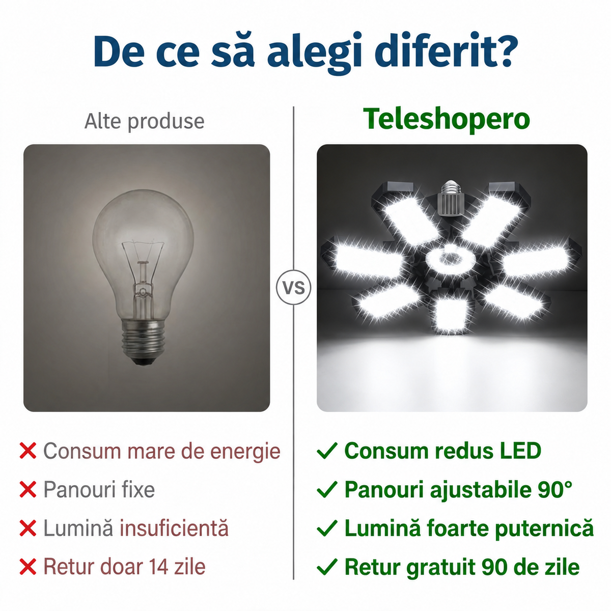 Lampă LED Atelier Deformabilă