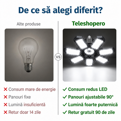 Lampă LED Atelier Deformabilă