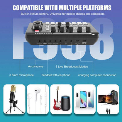 Mixer Audio pentru Transmisiuni Live