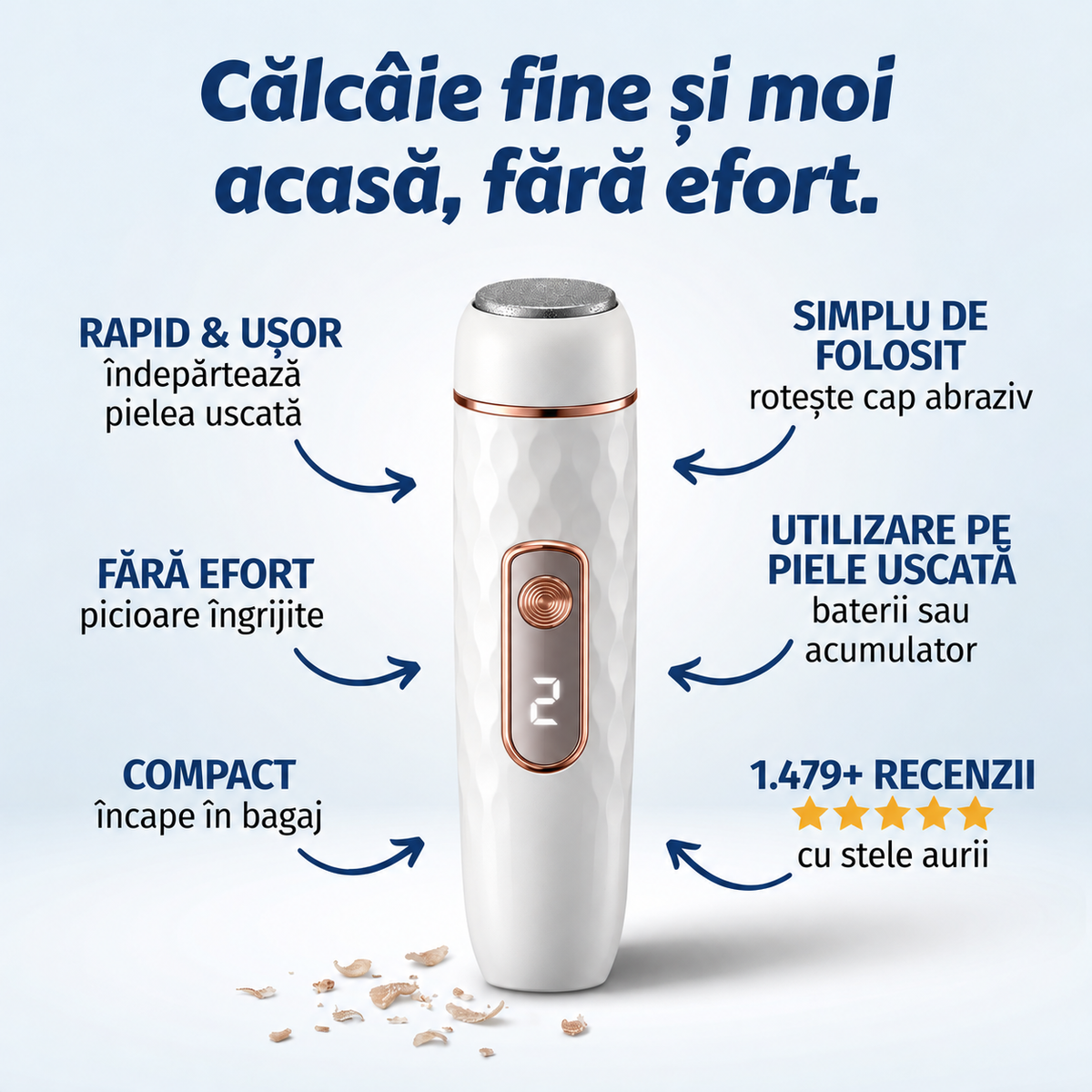 Dispozitiv Electric Călcâi