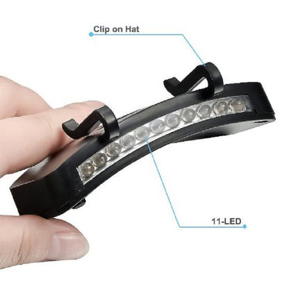Lumină LED Clip Pălărie
