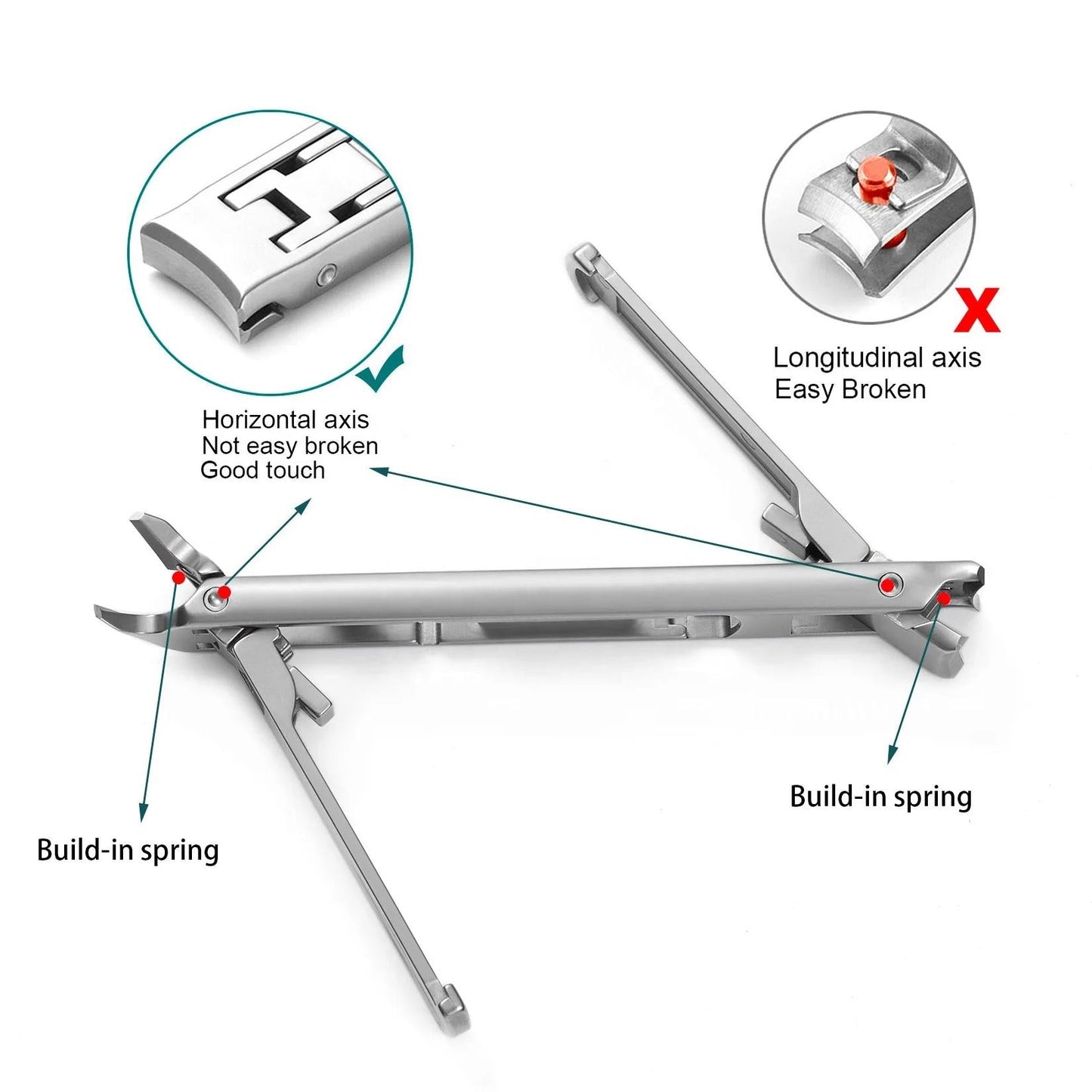 Set Clipper Unghii Portabil