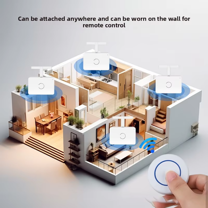 Buton Wireless Pentru Iluminat