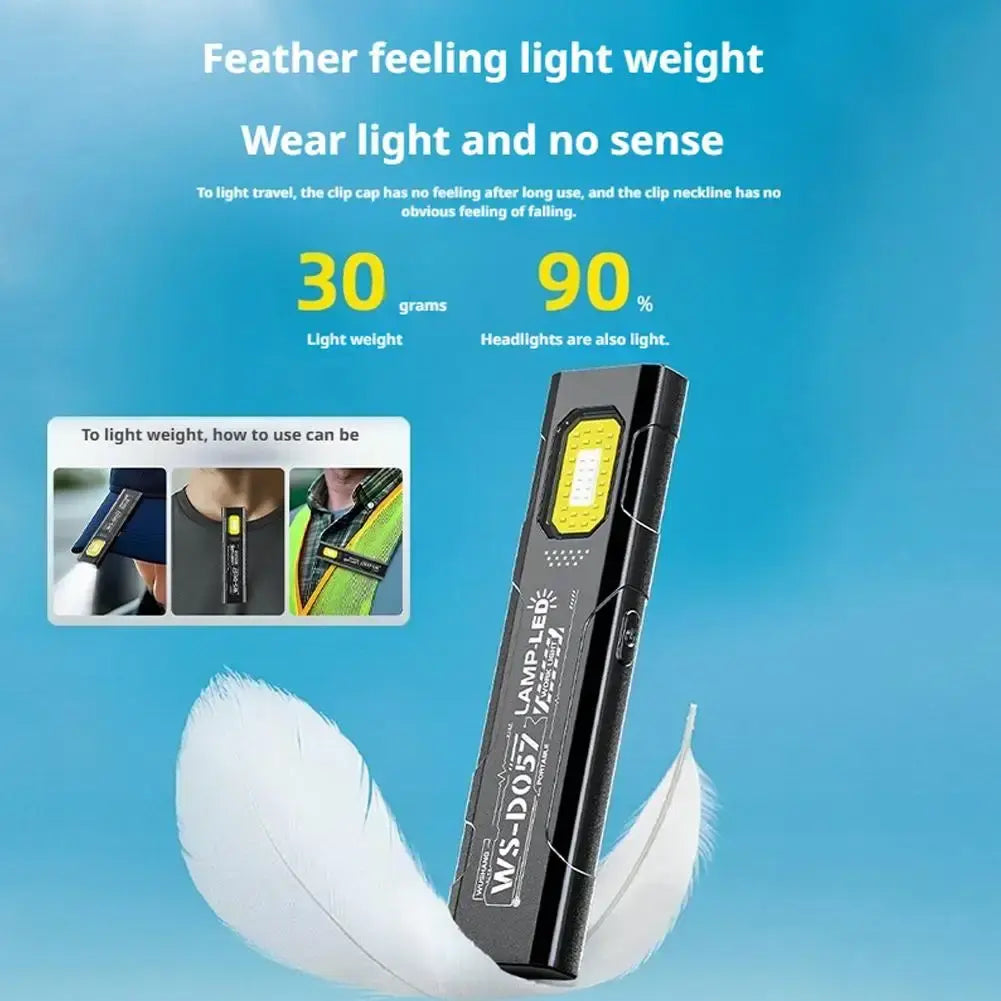 Lanternă LED Reîncărcabilă Compactă