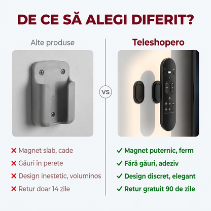 Suport Magnetic pentru Telecomenzi
