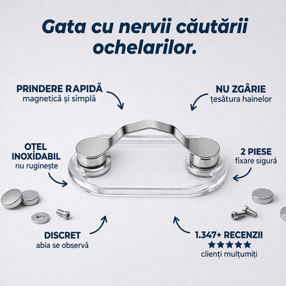 Clip Magnetic Suport Ochelari