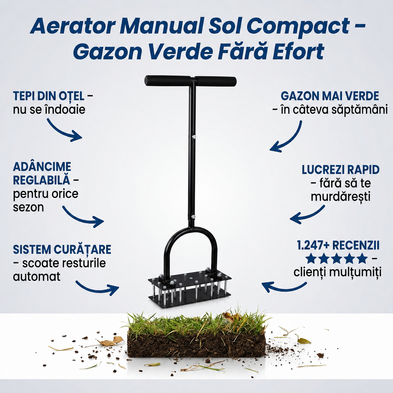 Aerator Manual pentru Gazon