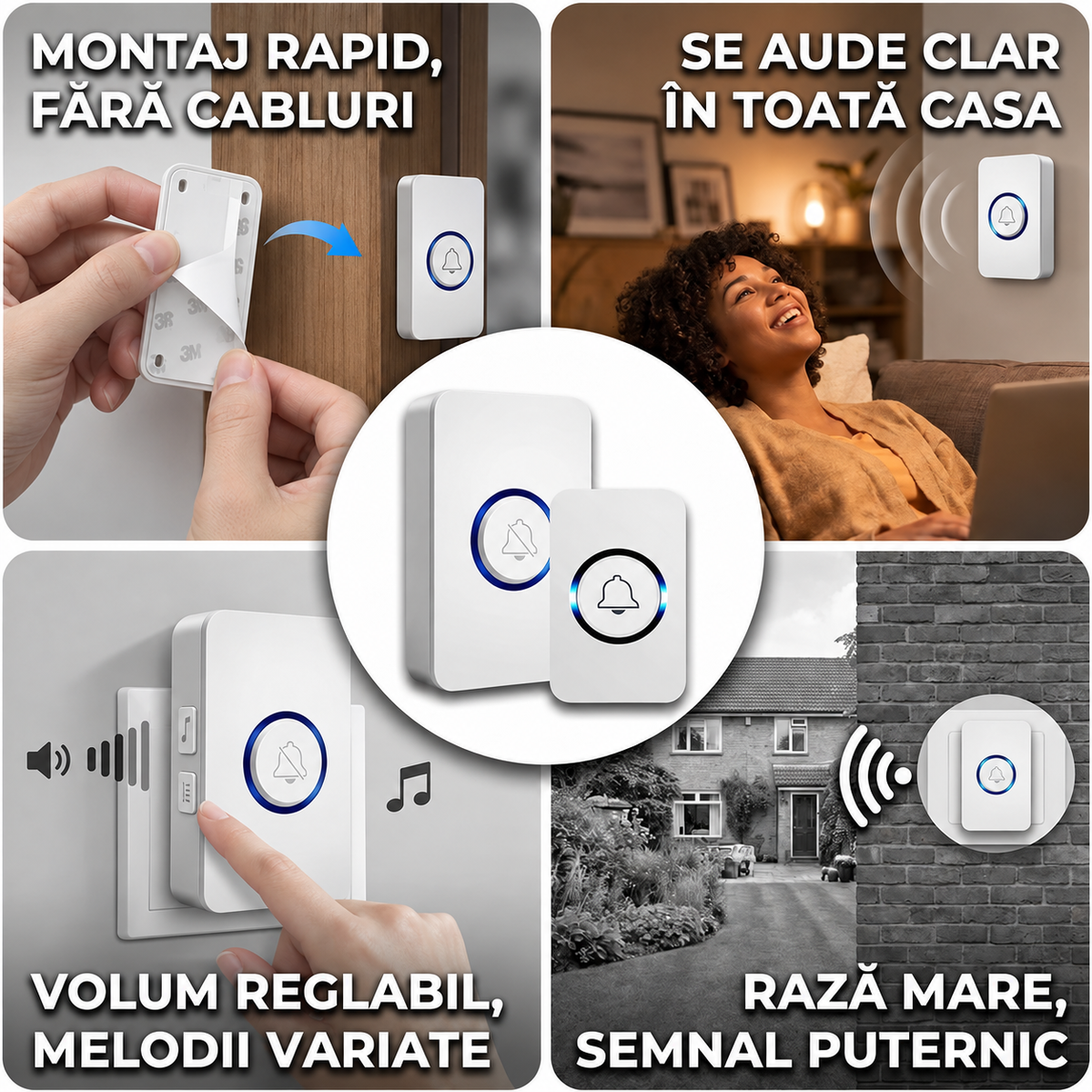 Sonerie Inteligentă Fără Fir