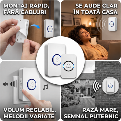 Sonerie Inteligentă Fără Fir