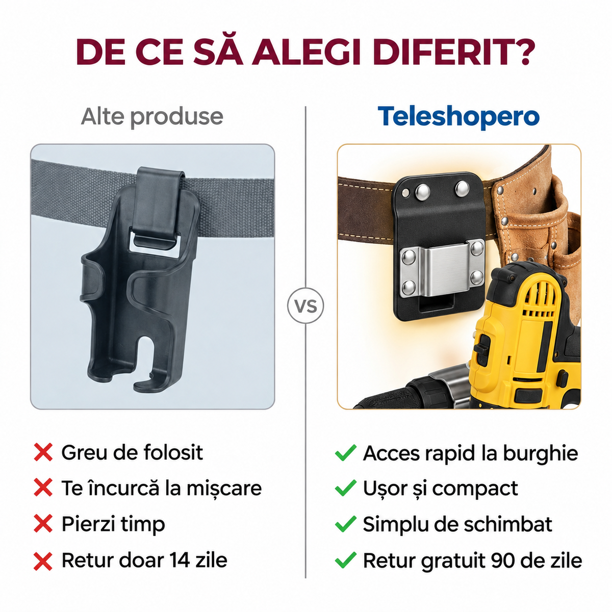 Suport Burghie pentru Centură