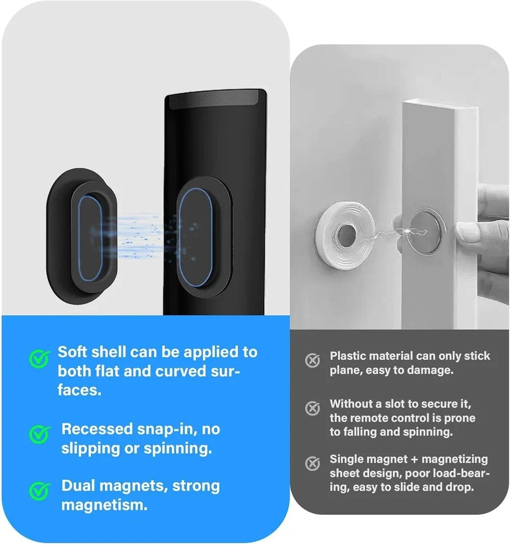 Suport Magnetic pentru Telecomenzi