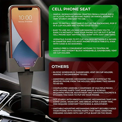 Suport Auto Telefon Sticlă