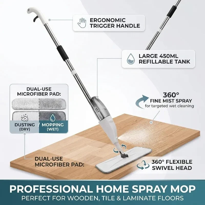 Mop Spray Pentru Podele