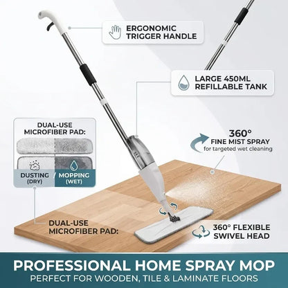 Mop Spray Pentru Podele