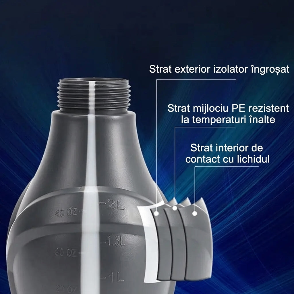 SPUMATOR ELECTRIC DE ÎNALTĂ PRESIUNE